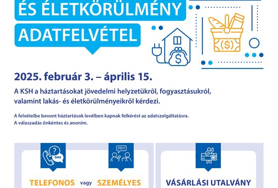 KSH - Európai jövedelmi és életkörülmény adatfelvétel - 2025